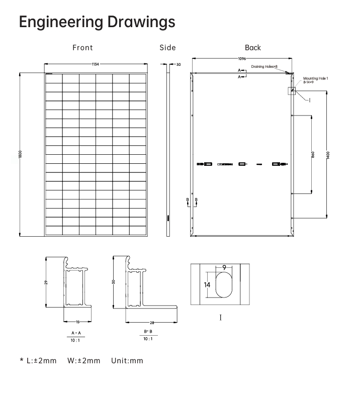 6c6255fda9086fad2e4eef3fd4e500e7 Diagramme de taille